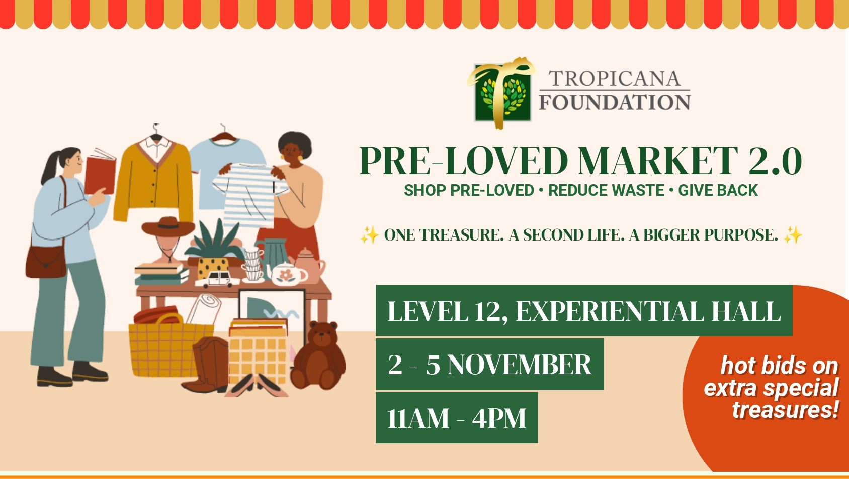 Pre-Loved Market 2.0