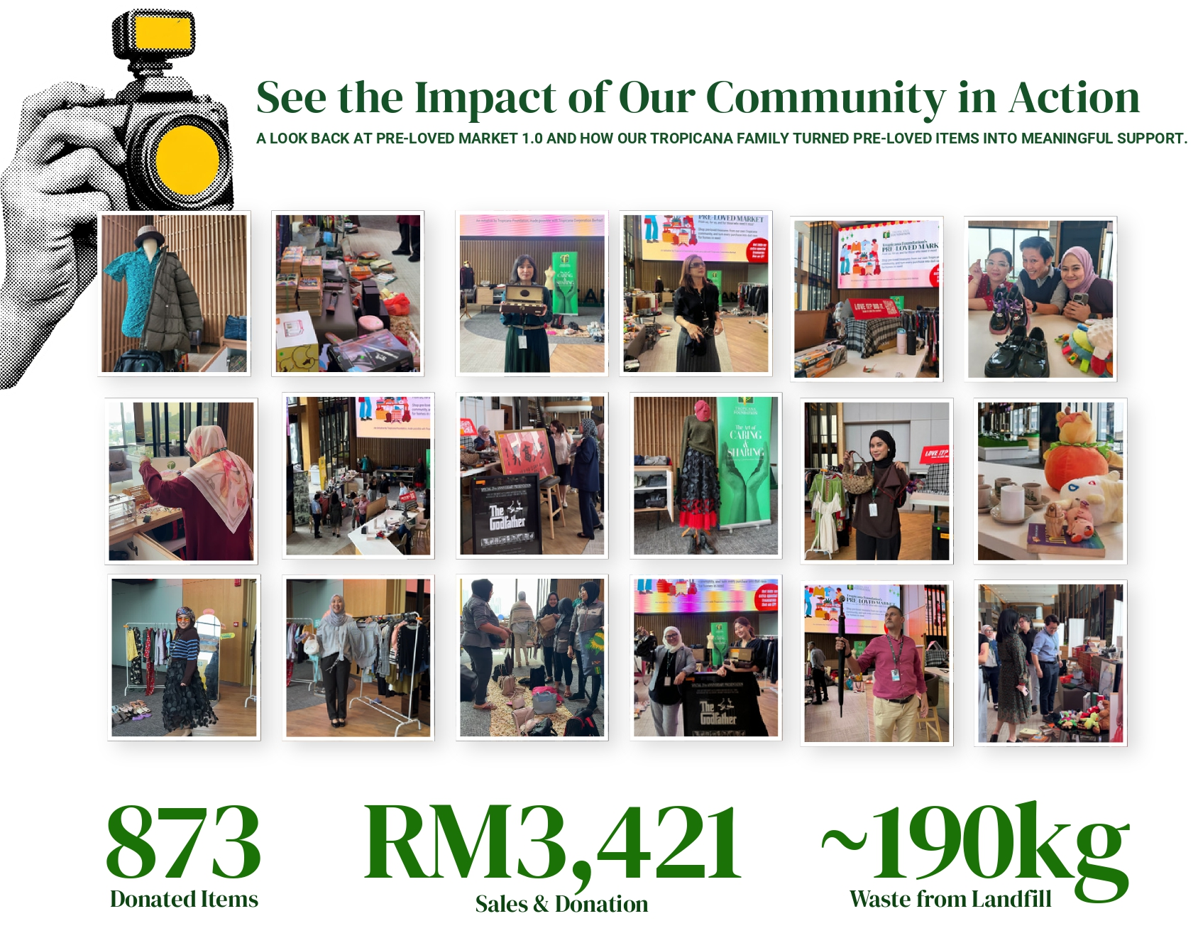 Pre-Loved Market impact gallery